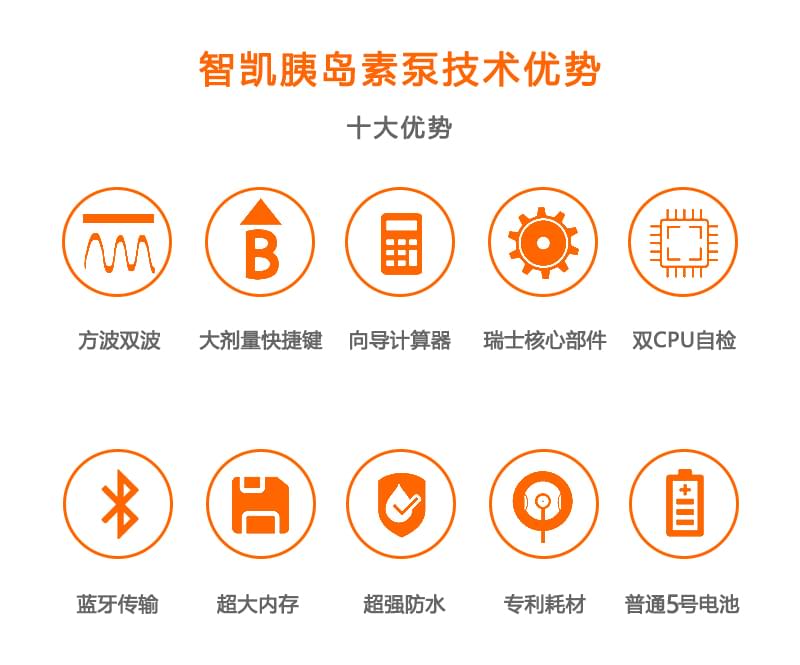 智凯TrucareIII型胰岛素泵的十大技术优势