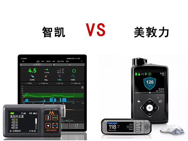 智凯VS美敦力